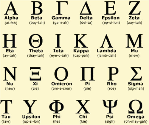 希腊字母
